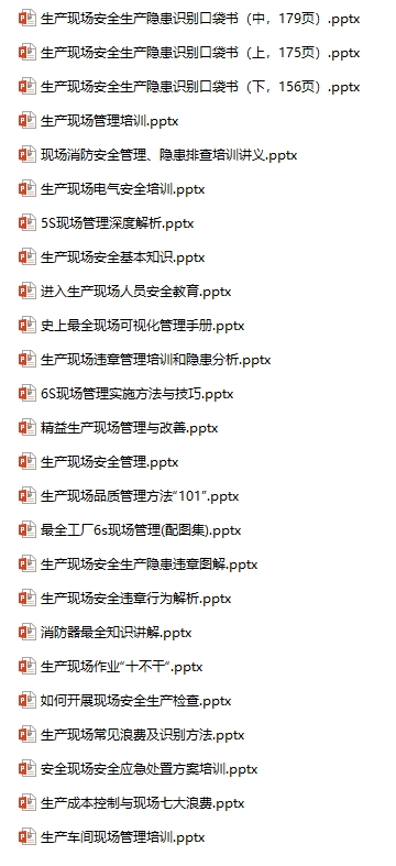 生产现场安全管理培训课件合集25套