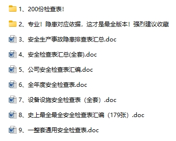 公司安全检查必备全方位检查表300张