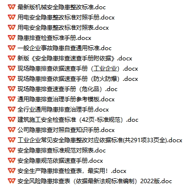 安全检查对照表手册（18份）