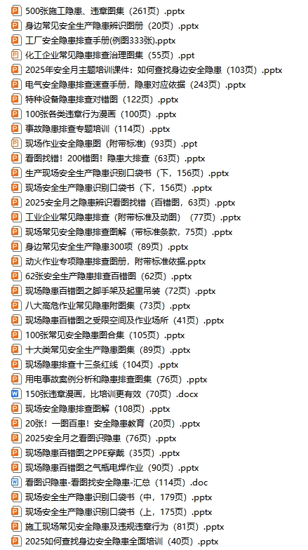 如何查找身边的隐患系列培训课件（38份）