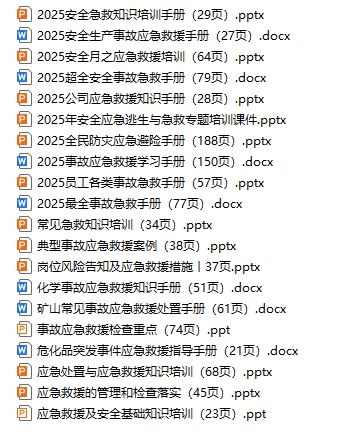 应急救援培训知识手册（20份）
