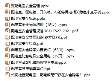 配电室安全培训课件合集（12份）