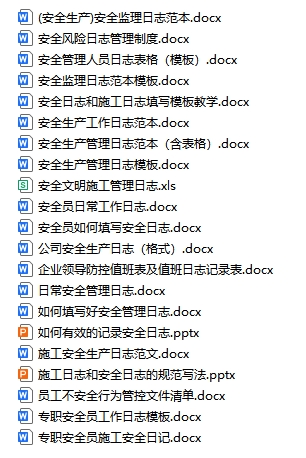 安全生产管理日志（21份）