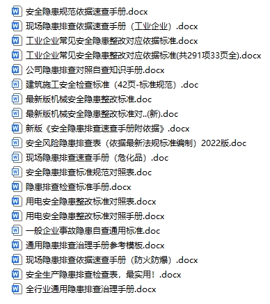 常见隐患排查标准图解附依据（20份）