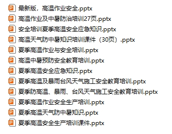 暑期安全培训课件（12份）
