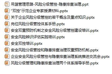 双控安全培训课件ppt（10份）
