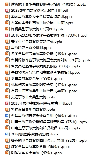 典型事故案例手册（25份）
