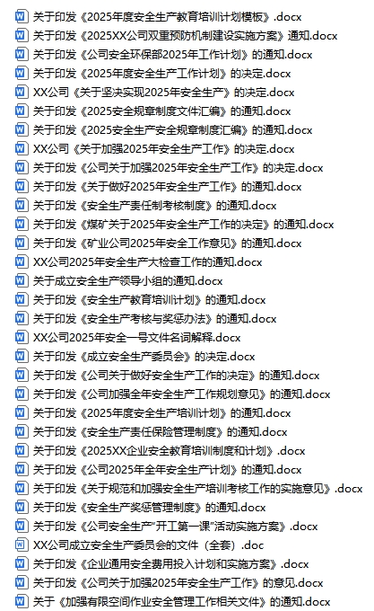 企业各类安全生产红头文件（50份）