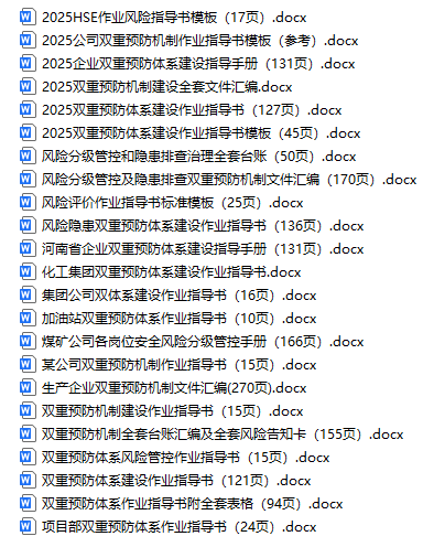 双重预防体系作业指导书（23份）